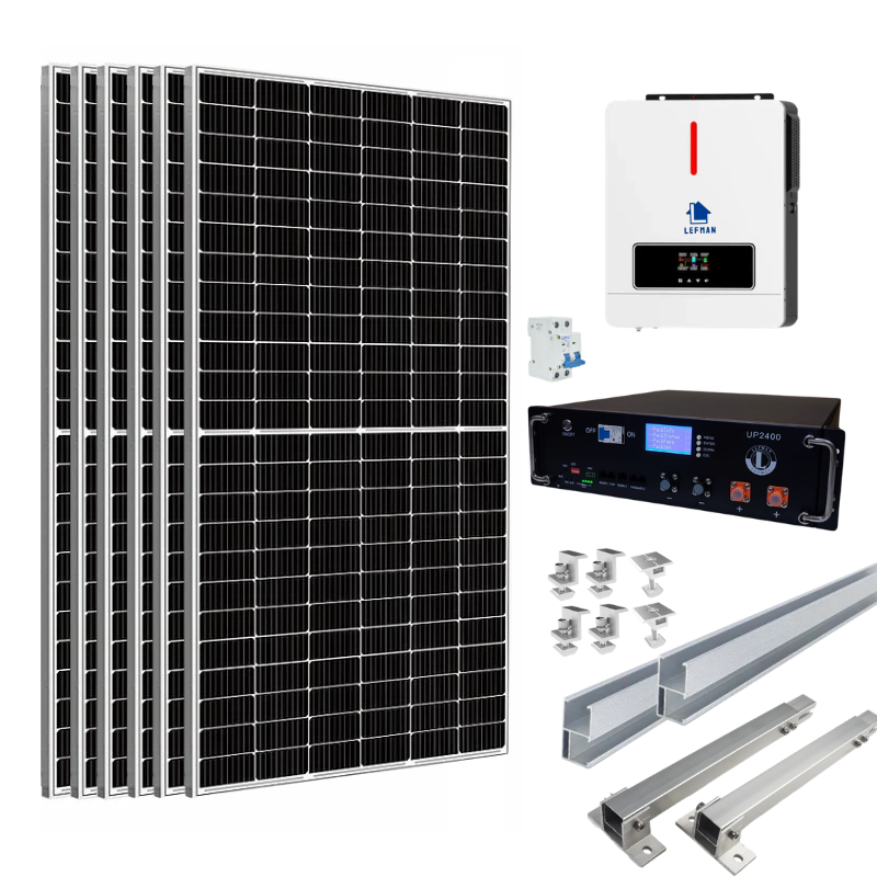kit lauricen lefman 6 paneles